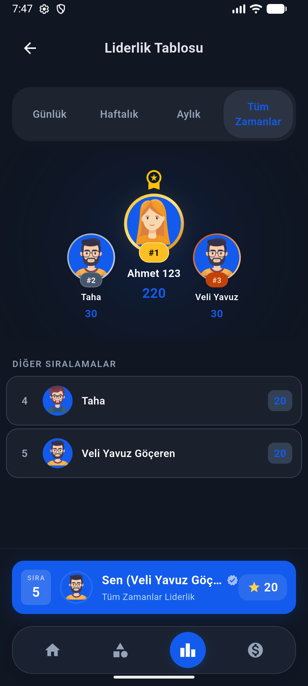 Testly Uygulama Ekranı