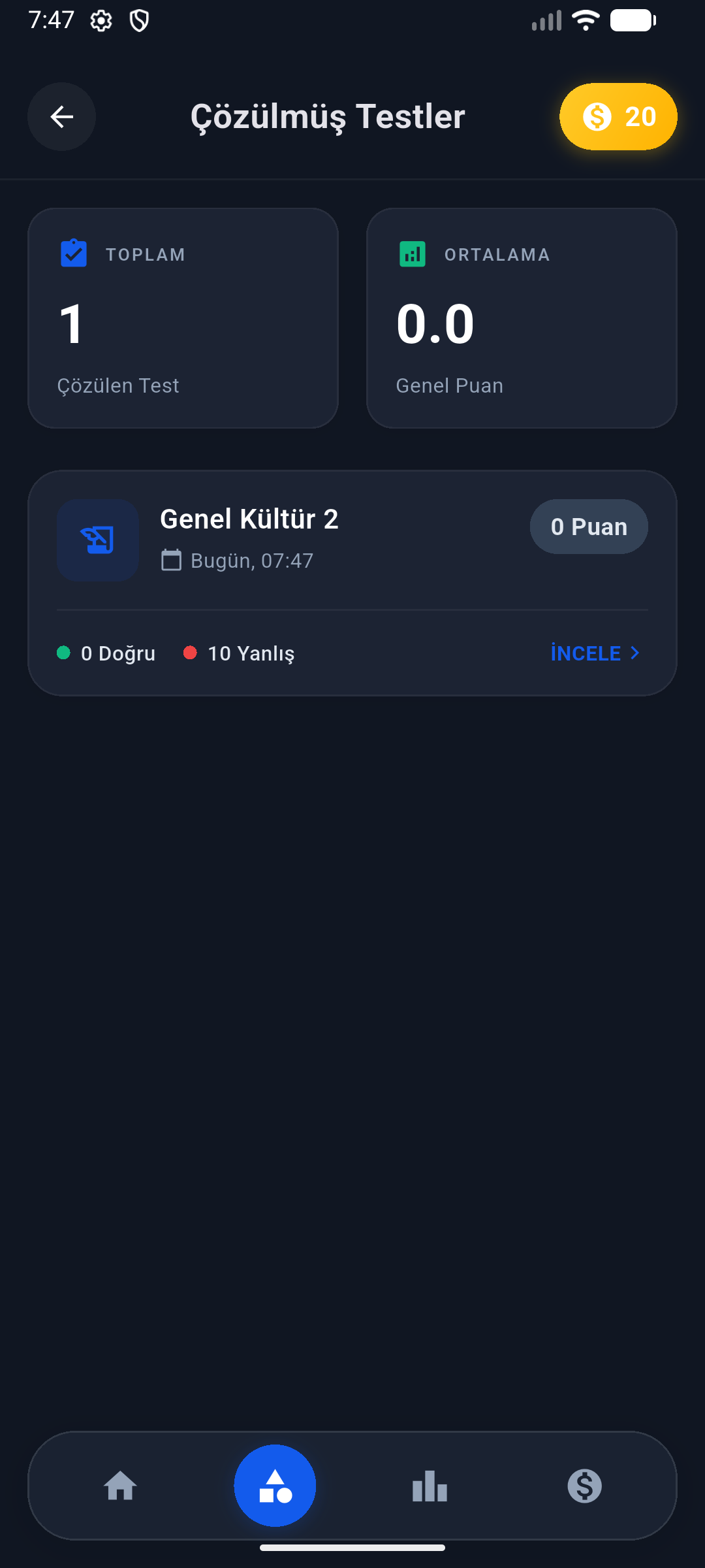 Testly İstatistik Ekranı